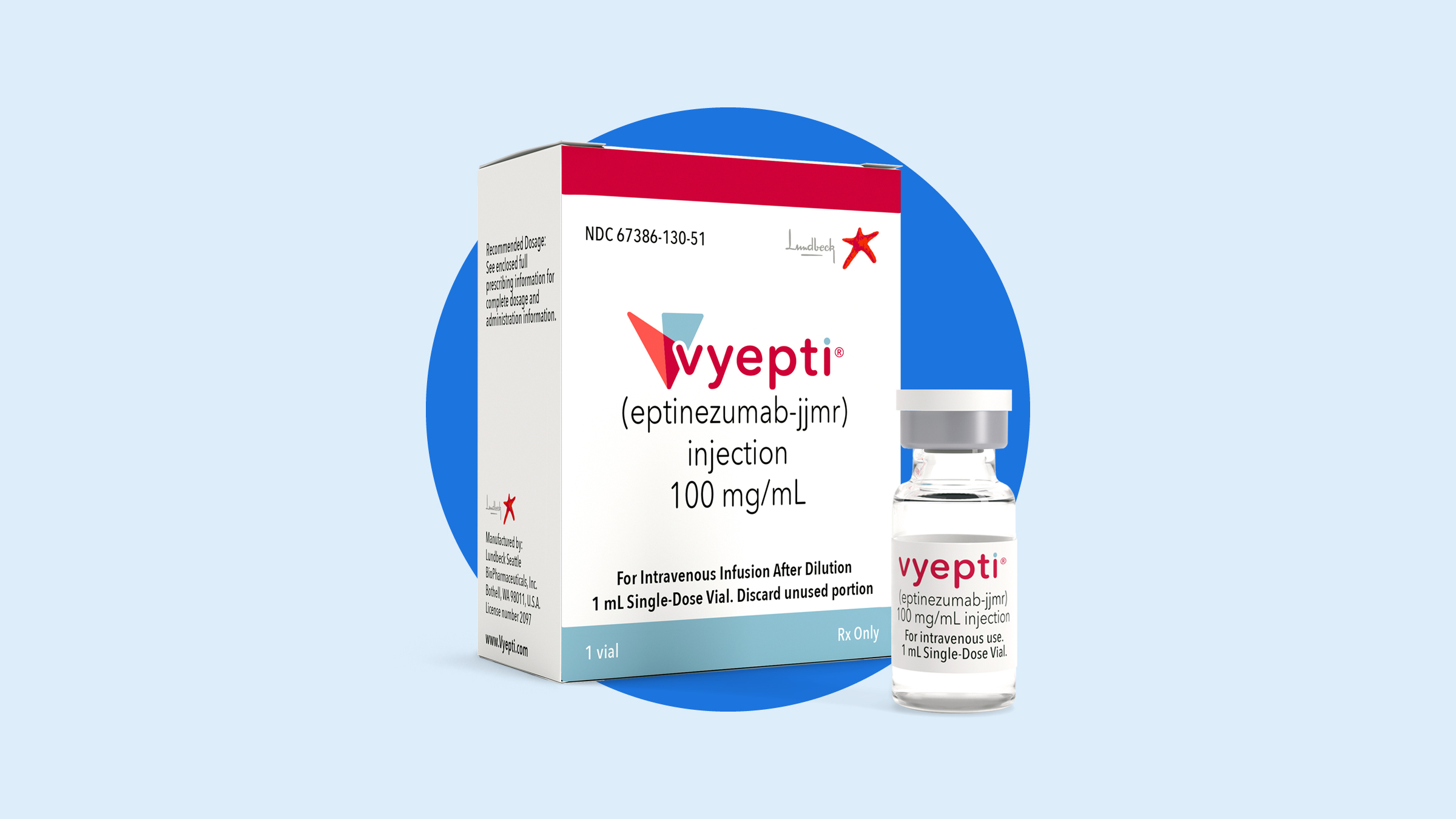 Vyepti (eptinezumab) — treatment for migraines